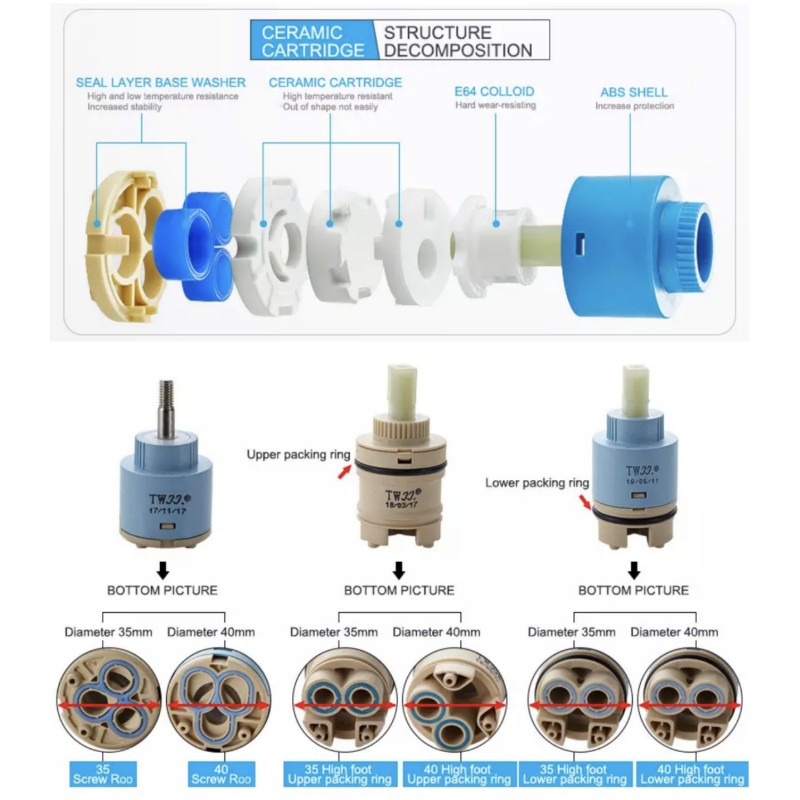 Faucets Mixing Spool Valve 25  - Basin Mixer Tap recension och pris